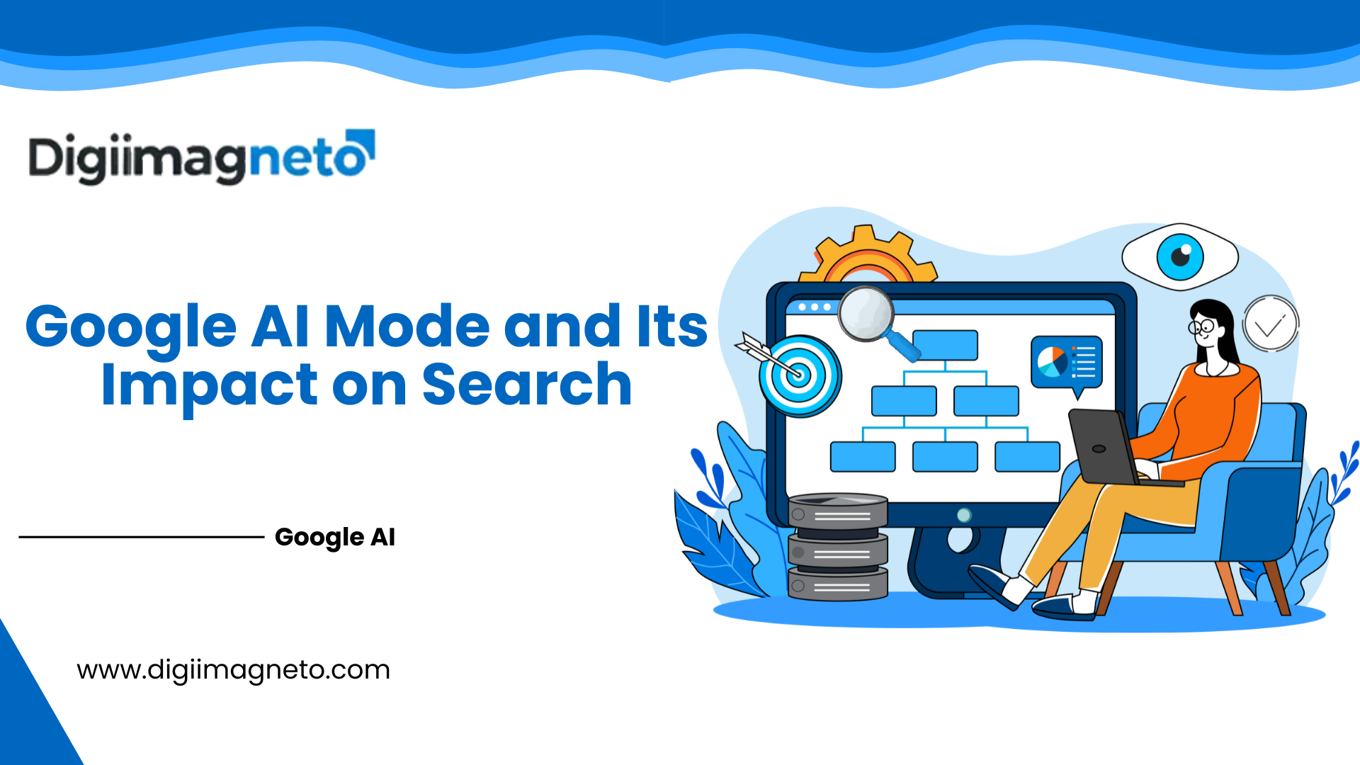 Google AI Mode and its impact on search illustrated with AI-powered search structure, SEO analytics, and digital marketing elements on a modern screen