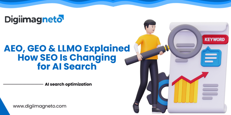 AEO, GEO and LLMO explained with AI search optimization concept, showing keyword analysis, magnifying glass, and SEO performance growth illustration.