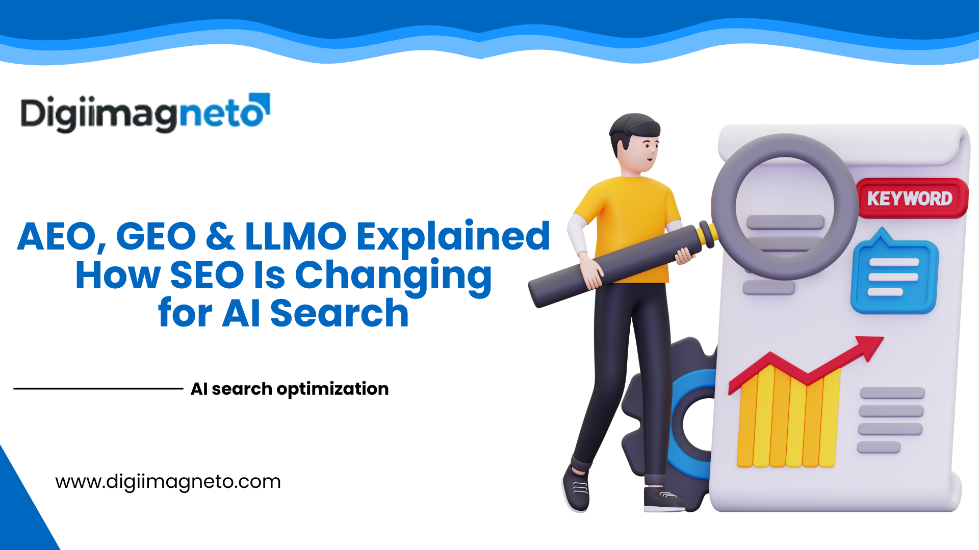 AEO, GEO and LLMO explained with AI search optimization concept, showing keyword analysis, magnifying glass, and SEO performance growth illustration.